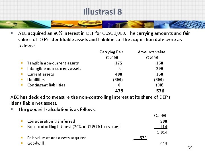 Illustrasi 8 § ABC acquired an 80% interest in DEF for CU 900, 000.