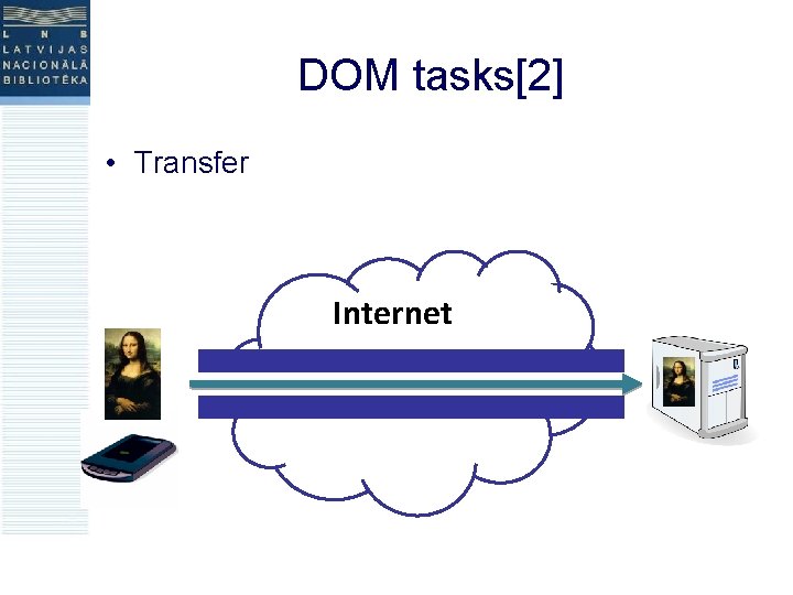  DOM tasks[2] • Transfer Internet 