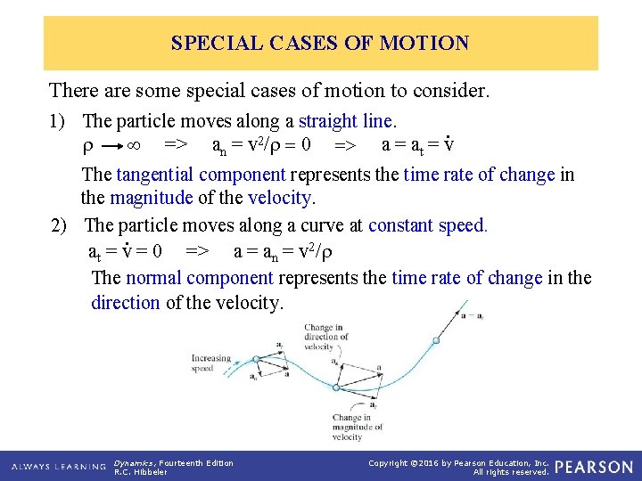 SPECIAL CASES OF MOTION There are some special cases of motion to consider. 1)