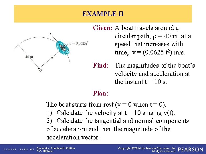 EXAMPLE II Given: A boat travels around a circular path, = 40 m, at