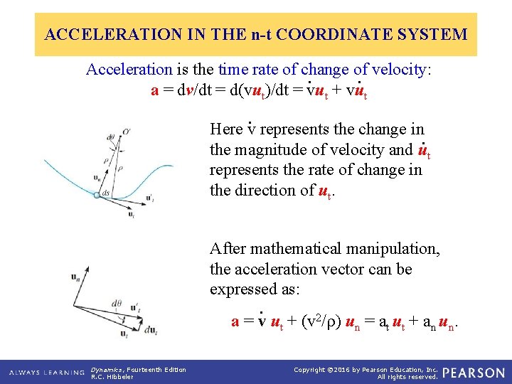 ACCELERATION IN THE n-t COORDINATE SYSTEM Acceleration is the time rate of change of