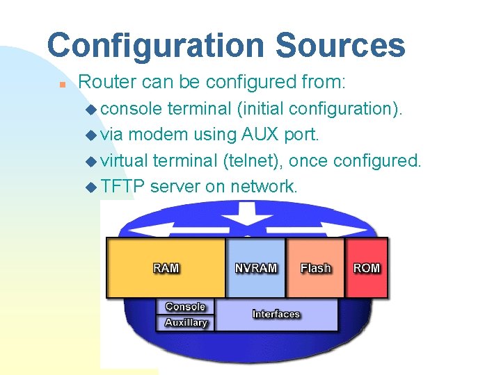 Configuration Sources n Router can be configured from: u console terminal (initial configuration). u