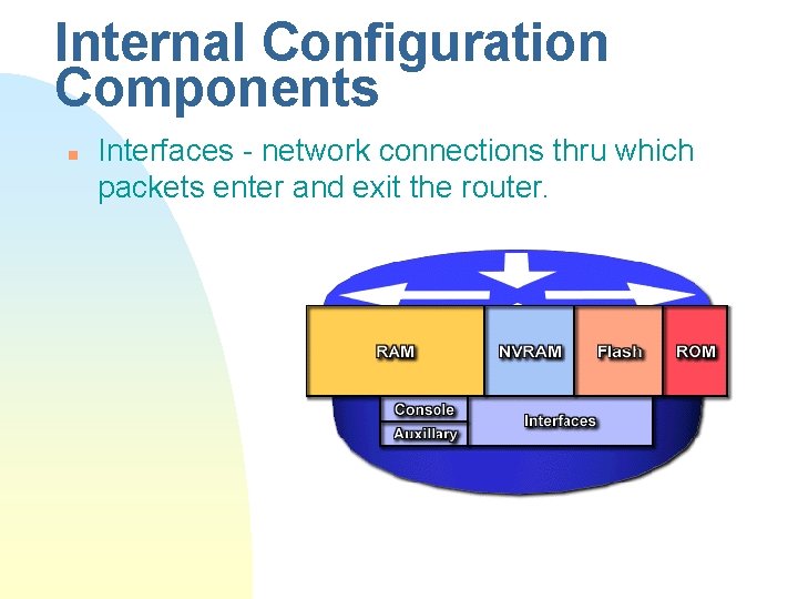 Internal Configuration Components n Interfaces - network connections thru which packets enter and exit