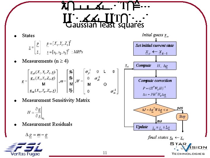 DIFFERENTIAL CORRECTION Gaussian least squares ! States Set initial current state ! Measurements (n