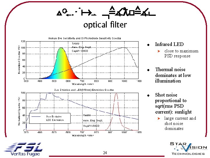 Vis. Nav HARDWARE optical filter ! Infrared LED ? close to maximum PSD response