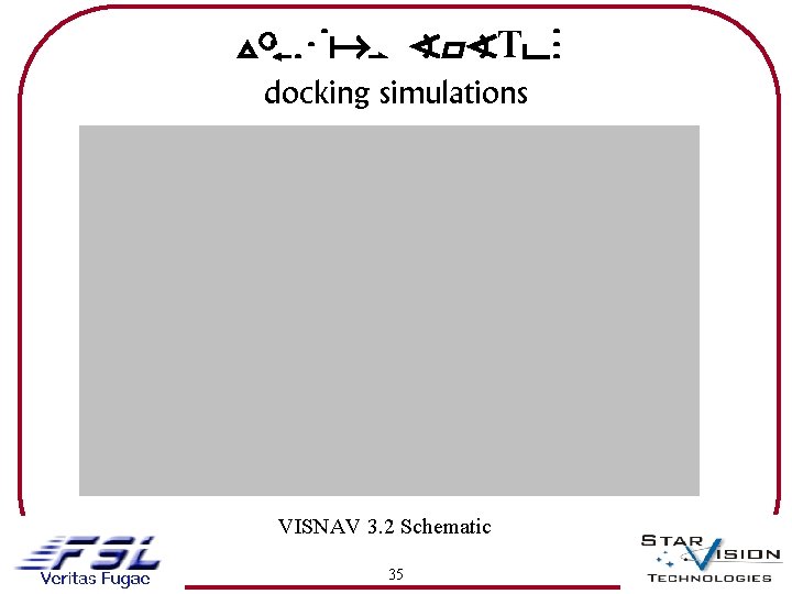 Vis. Nav SYSTEM docking simulations VISNAV 3. 2 Schematic 35 