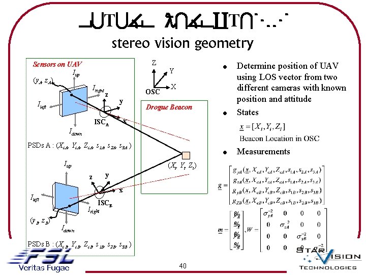 FUTURE DIRECTION stereo vision geometry Sensors on UAV Iup (y. A, z. A) Z