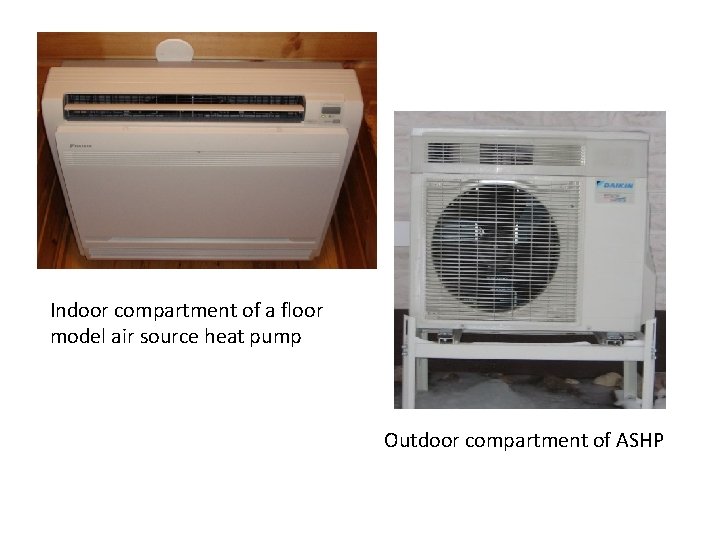 Indoor compartment of a floor model air source heat pump Outdoor compartment of ASHP