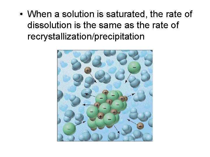  • When a solution is saturated, the rate of dissolution is the same