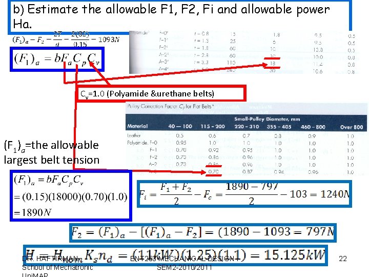 b) Estimate the allowable F 1, F 2, Fi and allowable power Ha. Cv=1.
