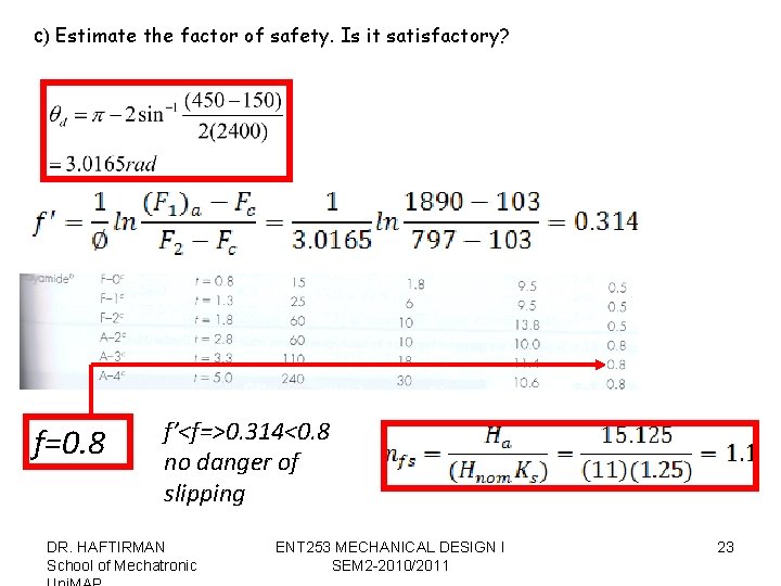 c) Estimate the factor of safety. Is it satisfactory? f=0. 8 f’<f=>0. 314<0. 8