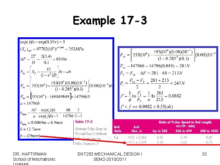 Example 17 -3 DR. HAFTIRMAN School of Mechatronic ENT 253 MECHANICAL DESIGN I SEM