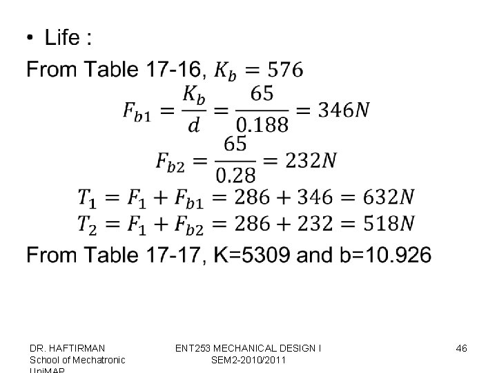  • DR. HAFTIRMAN School of Mechatronic ENT 253 MECHANICAL DESIGN I SEM 2