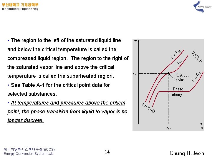  • The region to the left of the saturated liquid line and below