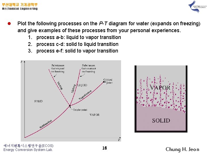 l Plot the following processes on the P T diagram for water (expands on