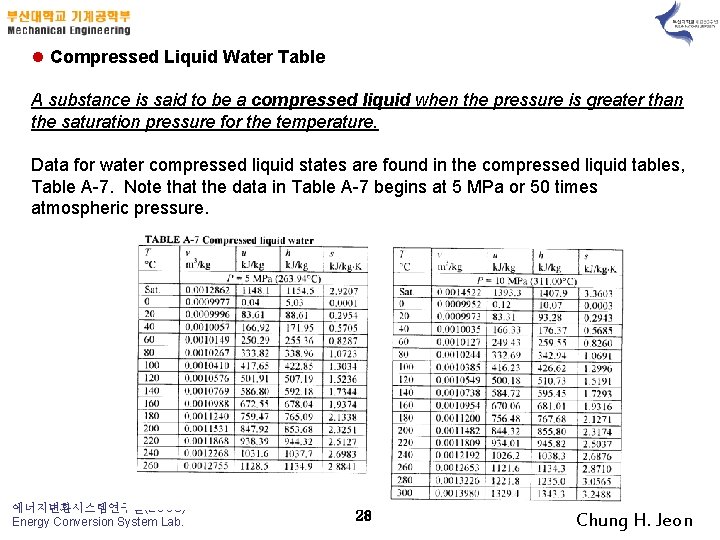 l Compressed Liquid Water Table A substance is said to be a compressed liquid