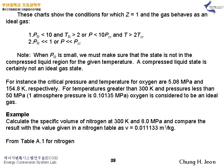 These charts show the conditions for which Z = 1 and the gas behaves