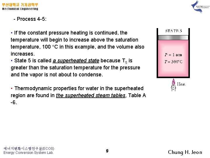  Process 4 5: • If the constant pressure heating is continued, the temperature