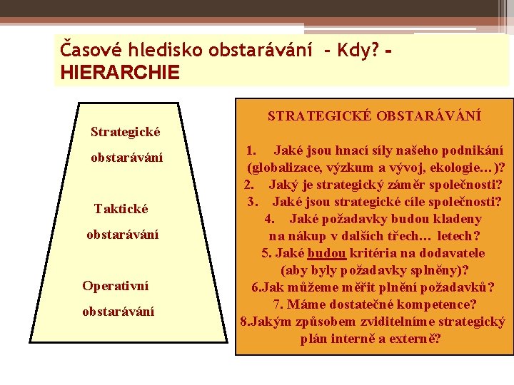 Časové hledisko obstarávání - Kdy? - HIERARCHIE Strategické obstarávání Taktické obstarávání Operativní obstarávání STRATEGICKÉ