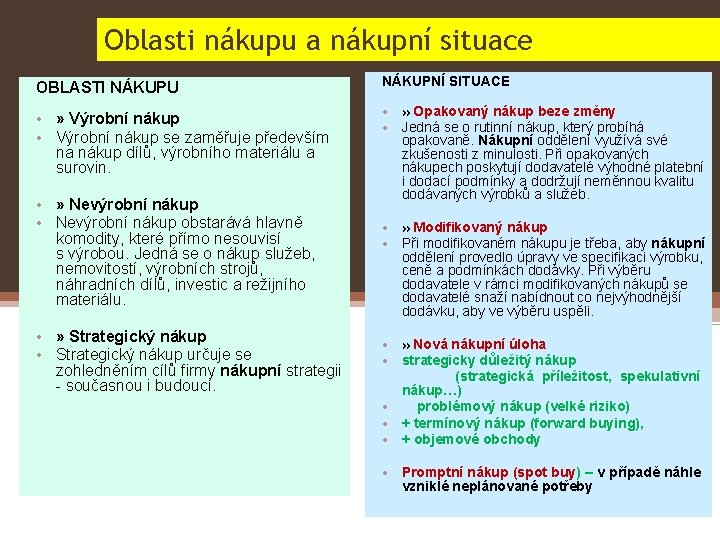 Oblasti nákupu a nákupní situace OBLASTI NÁKUPU NÁKUPNÍ SITUACE • » Výrobní nákup •