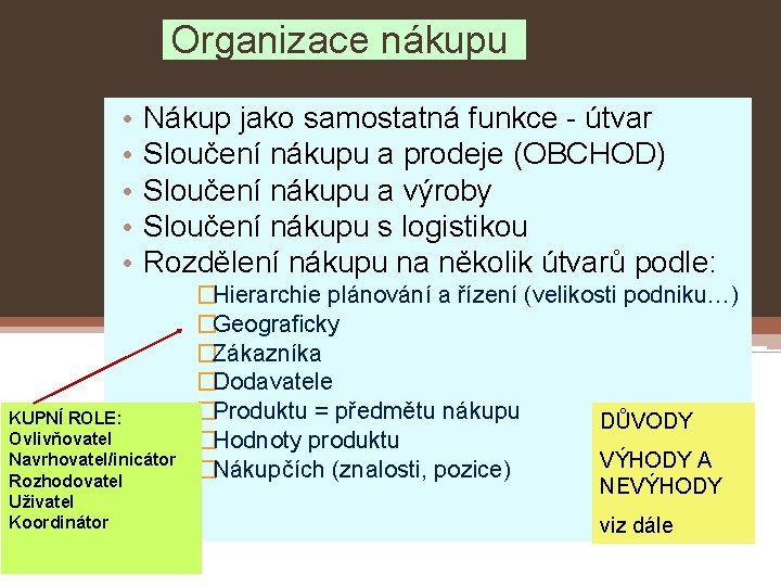 Organizace nákupu • • • Nákup jako samostatná funkce - útvar Sloučení nákupu a