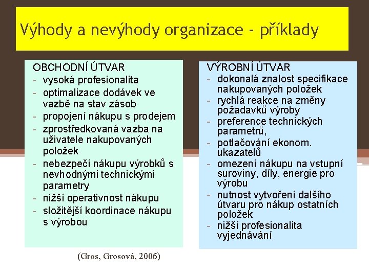 Výhody a nevýhody organizace - příklady OBCHODNÍ ÚTVAR - vysoká profesionalita - optimalizace dodávek