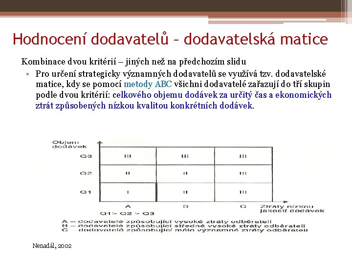 Hodnocení dodavatelů – dodavatelská matice Kombinace dvou kritérií – jiných než na předchozím slidu