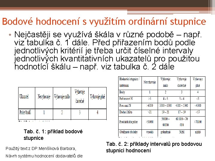 Bodové hodnocení s využitím ordinární stupnice • Nejčastěji se využívá škála v různé podobě