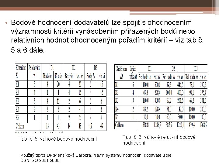  • Bodové hodnocení dodavatelů lze spojit s ohodnocením významnosti kritérií vynásobením přiřazených bodů