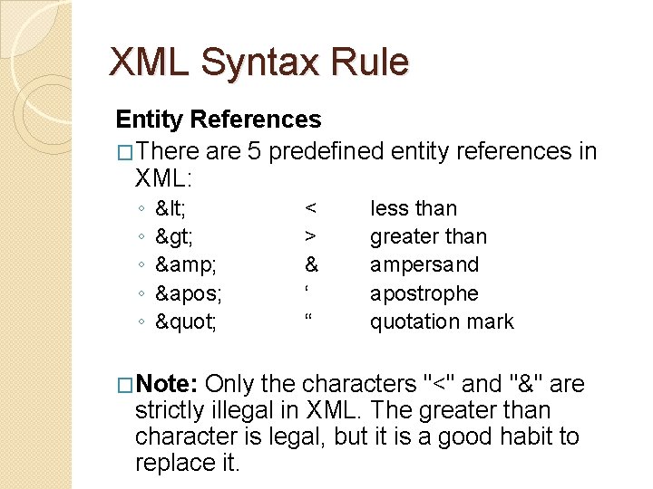 XML Syntax Rule Entity References �There are 5 predefined entity references in XML: ◦