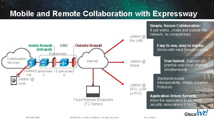 Mobile and Remote Collaboration with Expressway Jabber @ the café Inside firewall (Intranet) DMZ