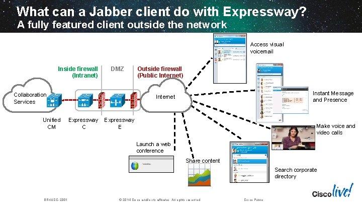 What can a Jabber client do with Expressway? A fully featured client outside the