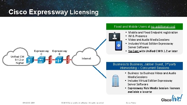 Cisco Expressway Licensing Fixed and Mobile Users at no additional cost Mobile and Fixed
