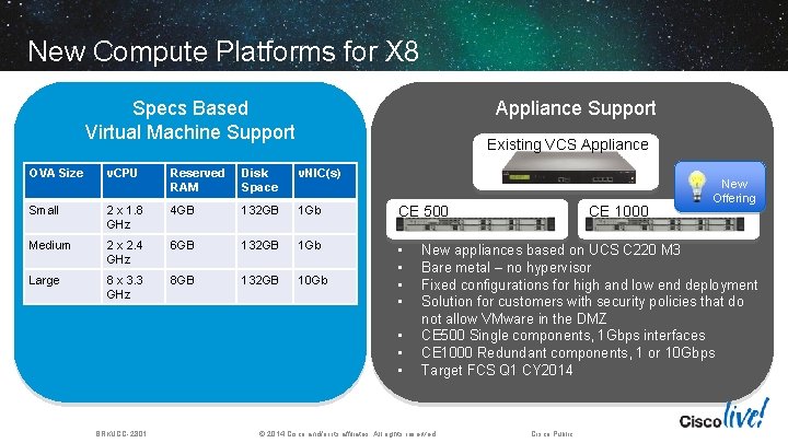 New Compute Platforms for X 8 Specs Based Virtual Machine Support Appliance Support Existing