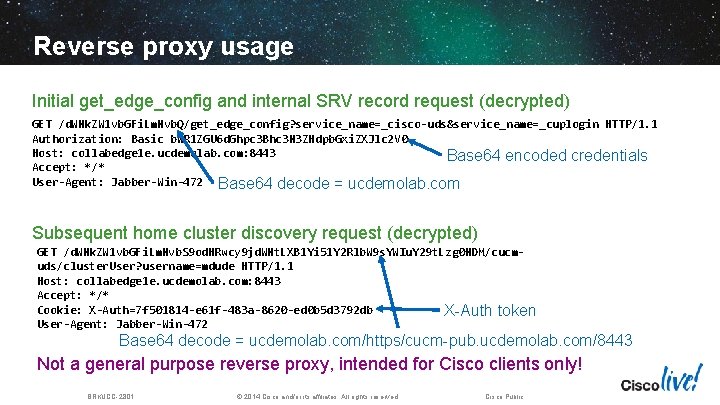 Reverse proxy usage Initial get_edge_config and internal SRV record request (decrypted) GET /d. WNk.