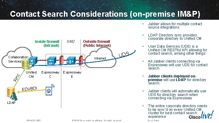 Contact Search Considerations (on-premise IM&P) Inside firewall (Intranet) DMZ sy n c Collaboration Services