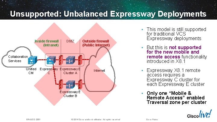 Unsupported: Unbalanced Expressway Deployments • This model is still supported Inside firewall (Intranet) DMZ