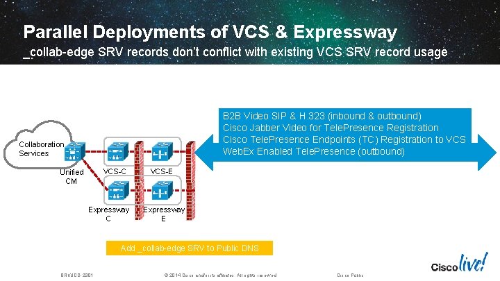 Parallel Deployments of VCS & Expressway _collab-edge SRV records don’t conflict with existing VCS