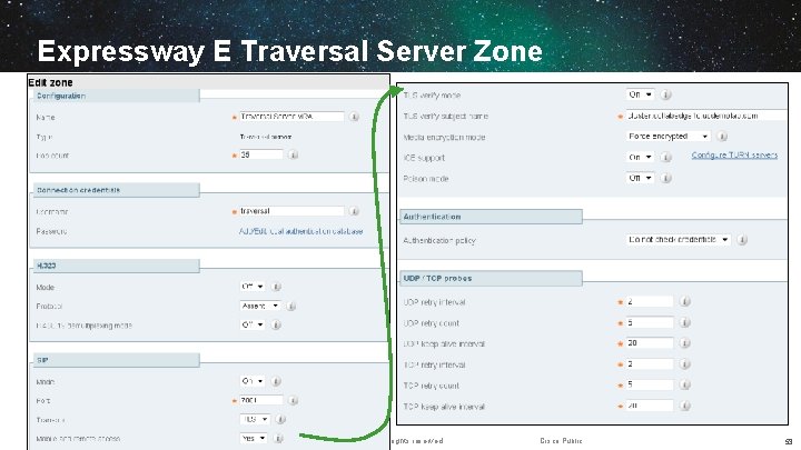 Expressway E Traversal Server Zone BRKUCC-2801 © 2014 Cisco and/or its affiliates. All rights