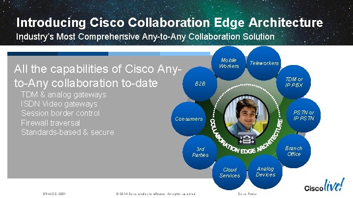 Introducing Cisco Collaboration Edge Architecture Industry’s Most Comprehensive Any-to-Any Collaboration Solution All the capabilities