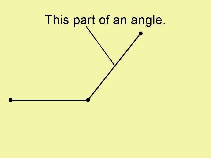 This part of an angle. 