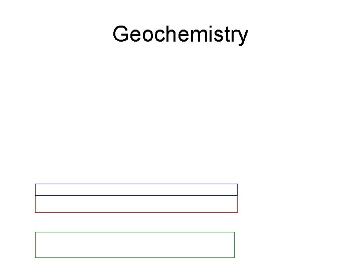 Geochemistry 