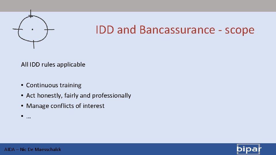 IDD and Bancassurance - scope All IDD rules applicable • • Continuous training Act