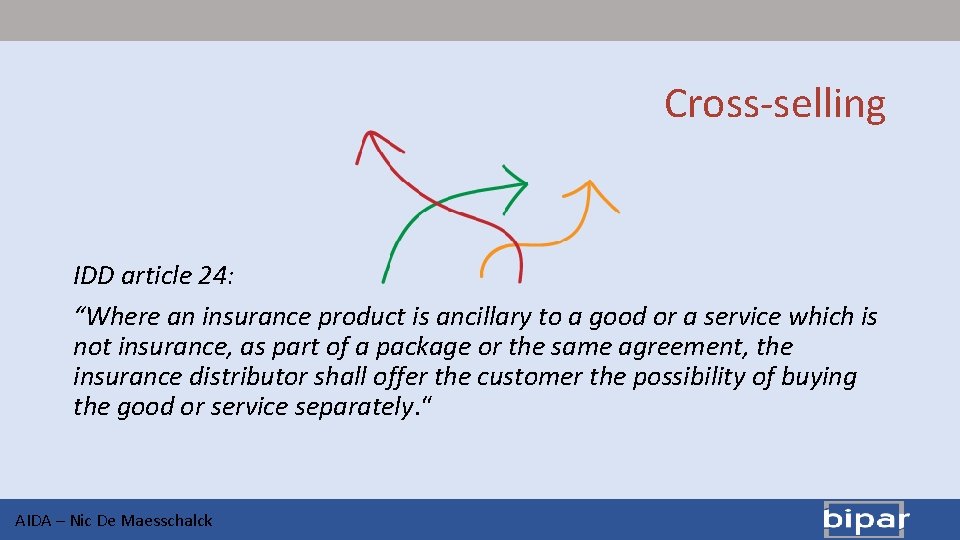 Cross-selling IDD article 24: “Where an insurance product is ancillary to a good or