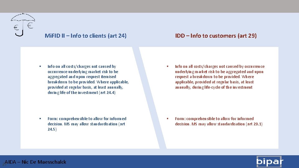 Mi. FID II – Info to clients (art 24) IDD – Info to customers