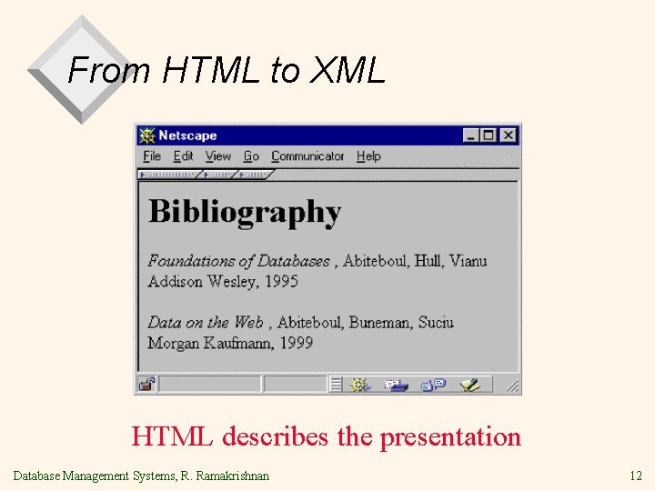 From HTML to XML HTML describes the presentation Database Management Systems, R. Ramakrishnan 12