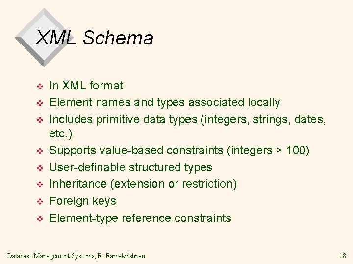 XML Schema v v v v In XML format Element names and types associated