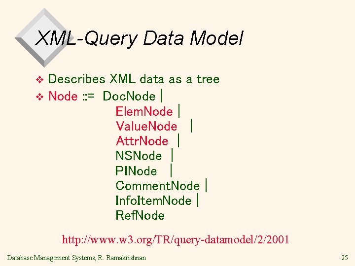 XML-Query Data Model Describes XML data as a tree v Node : : = XML-Query Data Model Describes XML data as a tree v Node : : =