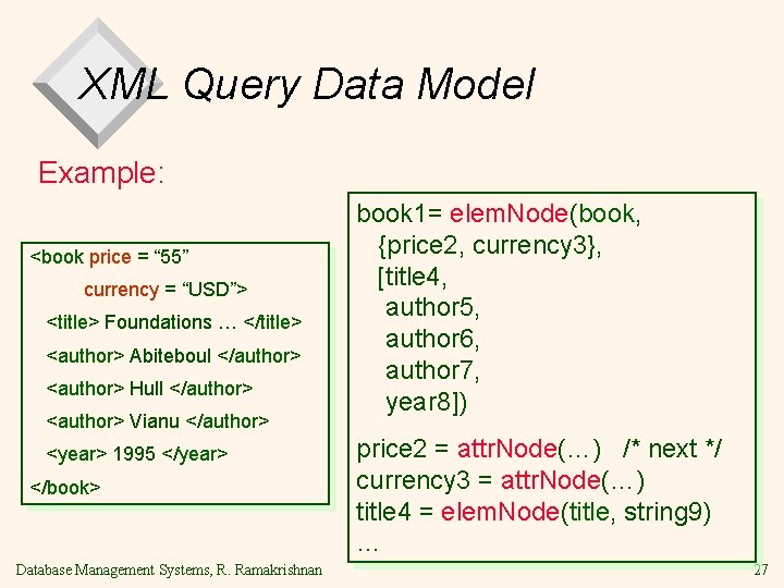 XML Query Data Model Example: <book price = “ 55” currency = “USD”> <title>