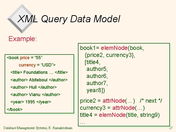 XML Query Data Model Example: <book price = “ 55” currency = “USD”> <title> XML Query Data Model Example: <book price = “ 55” currency = “USD”> <title>